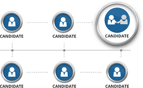 Web-Proctoring